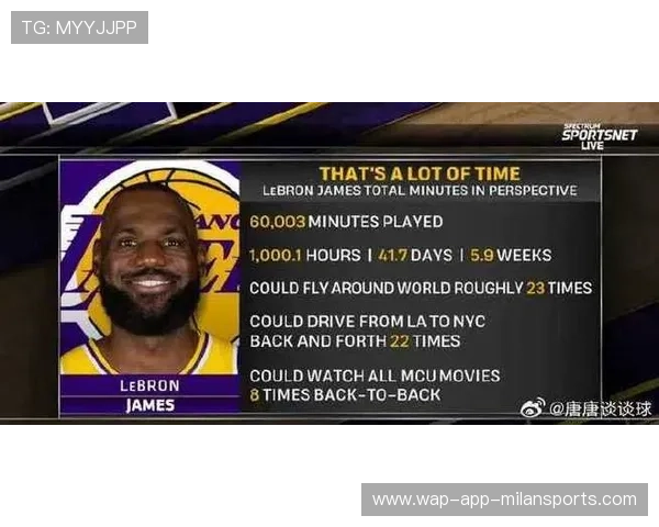 詹姆斯第39次季后赛得分破纪录，历史第一！，詹姆斯季后赛生涯最高分