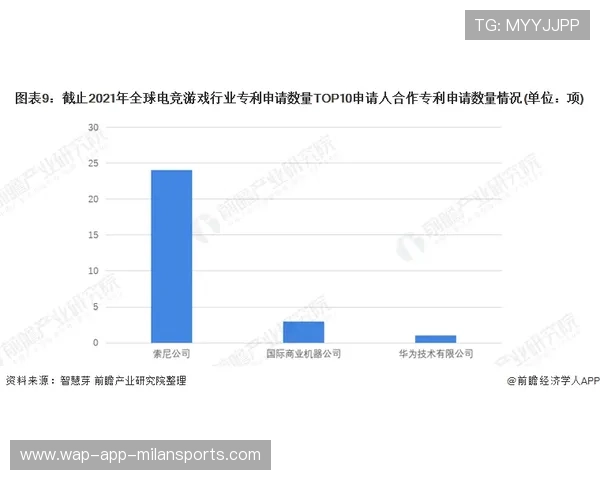 电竞竞争格局升级